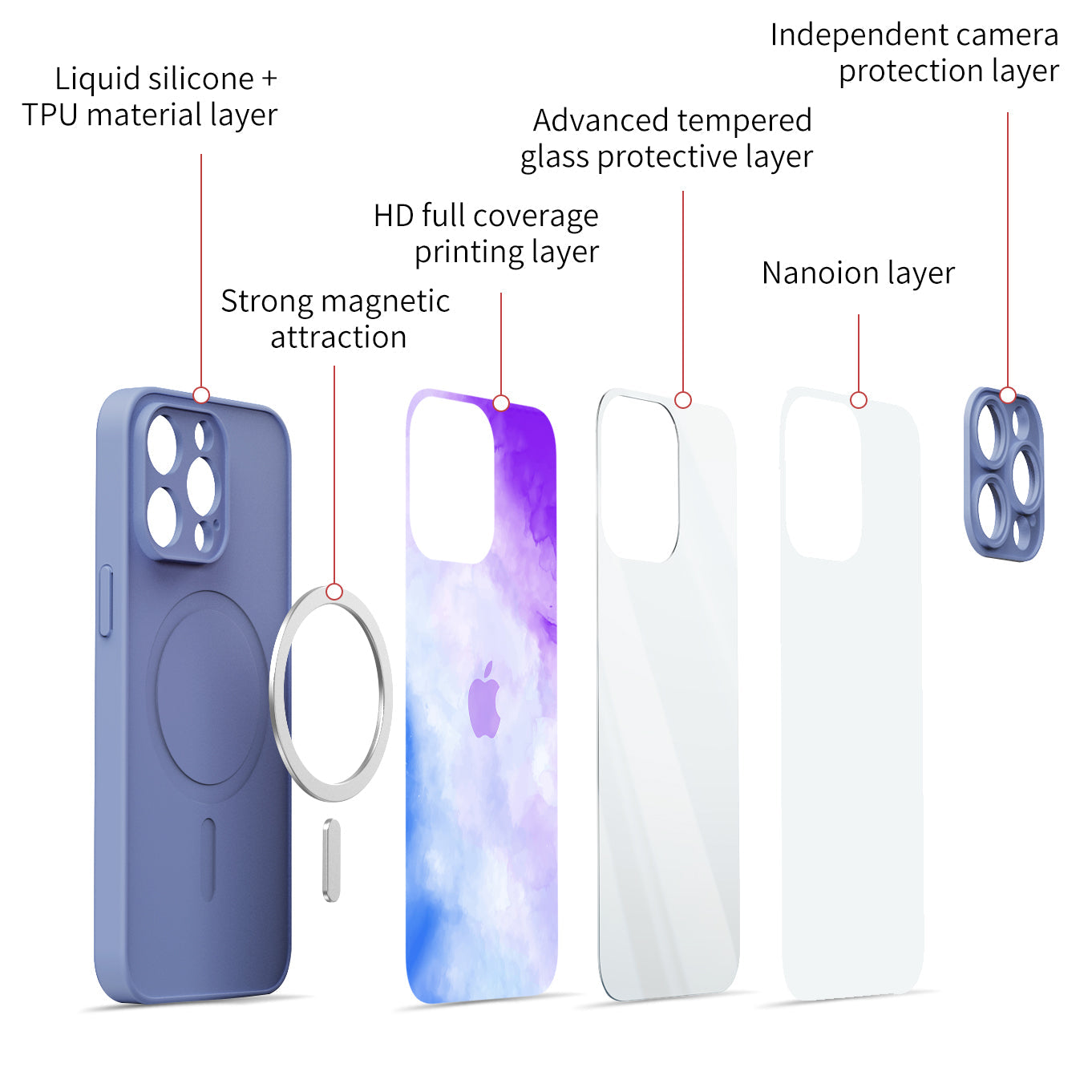 イエロー ブルー | iPhone シリーズ 耐衝撃保護ケース
