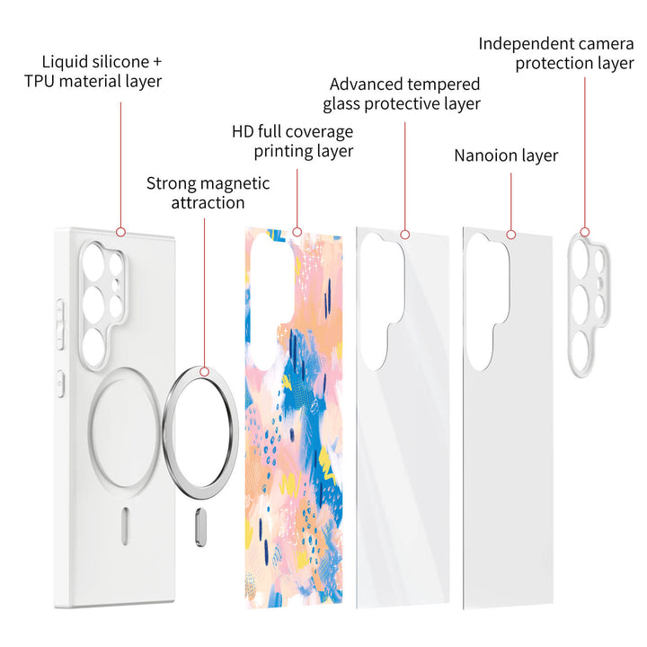 Falling Leaves Know Autumn | Samsung Series Impact Resistant Protective Case